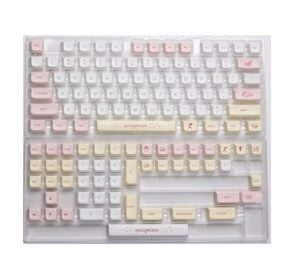 KEYCAPS — PBT – Macaron - Zdjęcie produktu