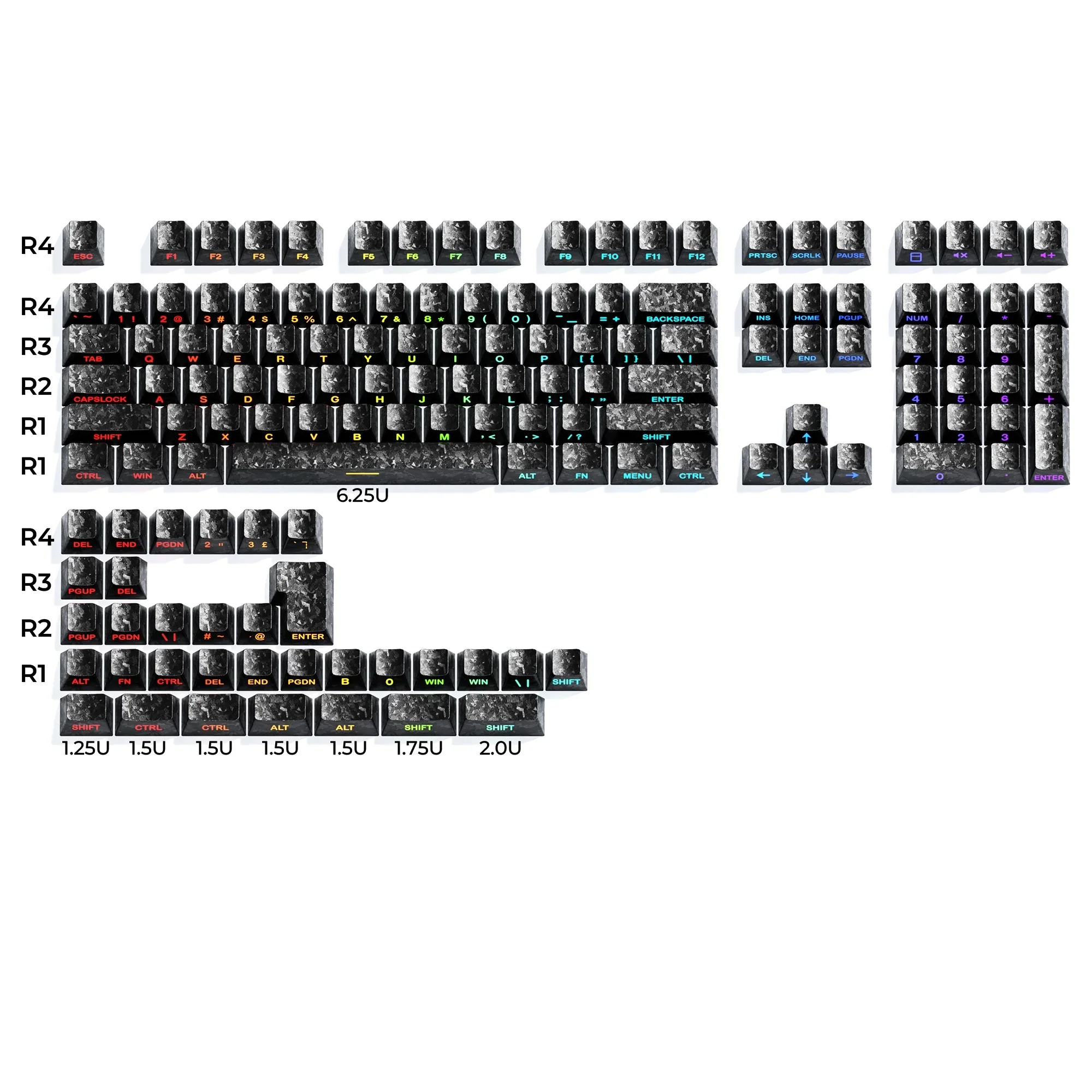 Keycaps — PBT - Cherry -  Carbon Fiber 2.0 Backlit Side Print Black