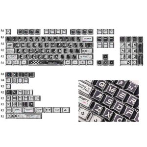 Keycaps — PBT - Cherry - Comic Print Black