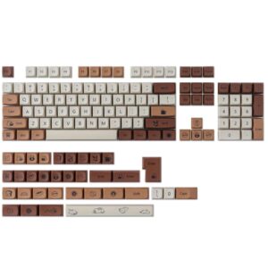 Keycaps — PBT - XDA - Cat Coffee