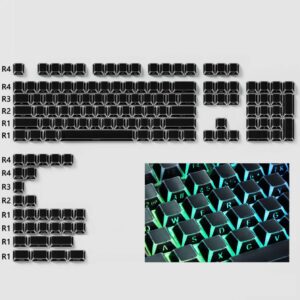 Keycaps — PBT - Cherry -  Light & Shadow Black